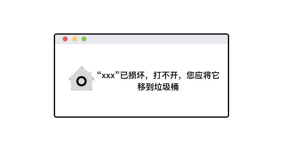 “Mac应用”已损坏，打不开解决办法 Mac教程 第1张